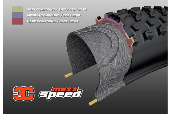 Покрышка 26" Maxxis Ikon